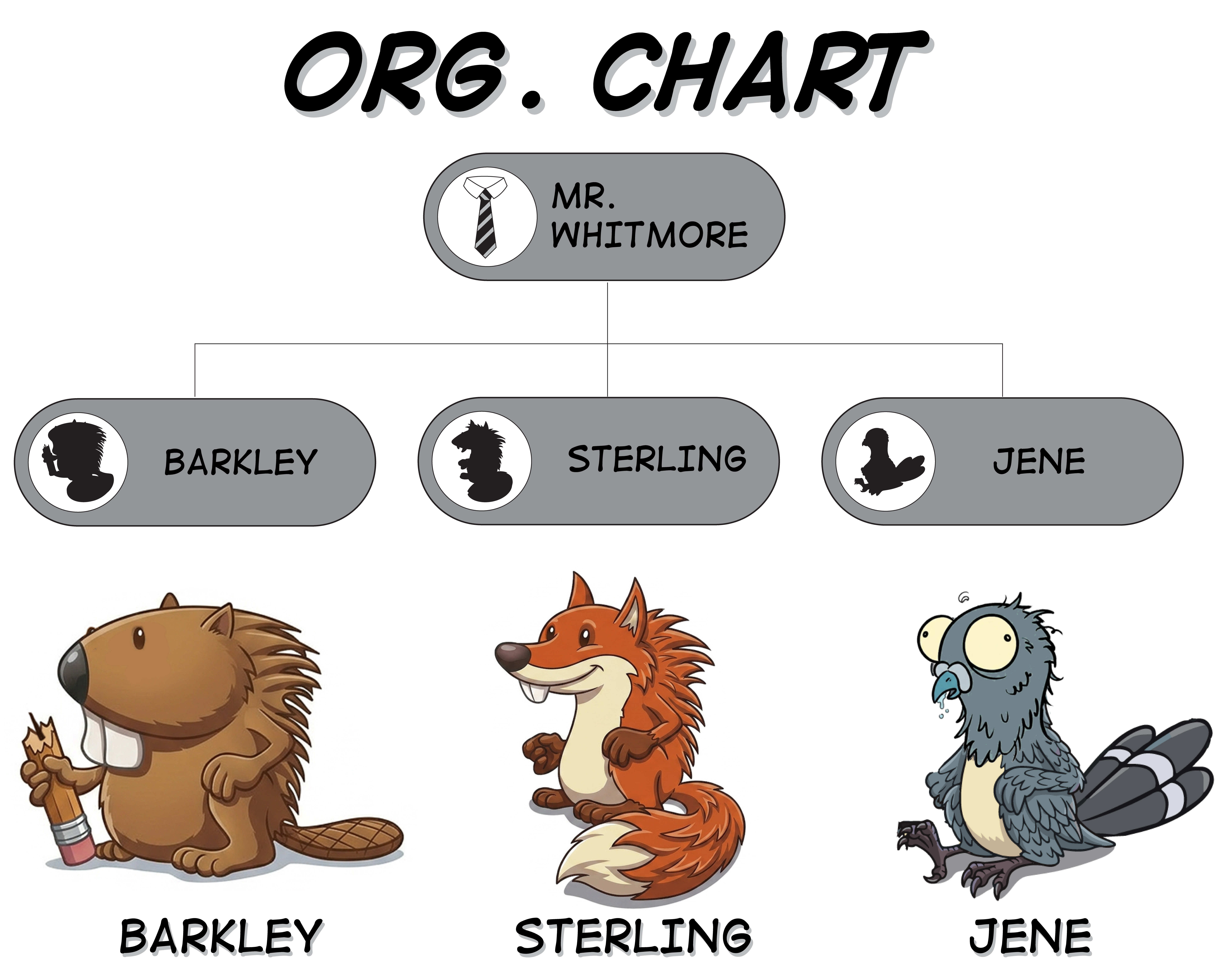 Org. Chart characters: Barkley the beaver, Sterling the fox, Jene the pigeon, and Mr. Whitmore